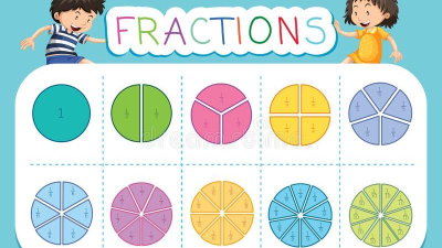 Les fractions : première approche (2C)